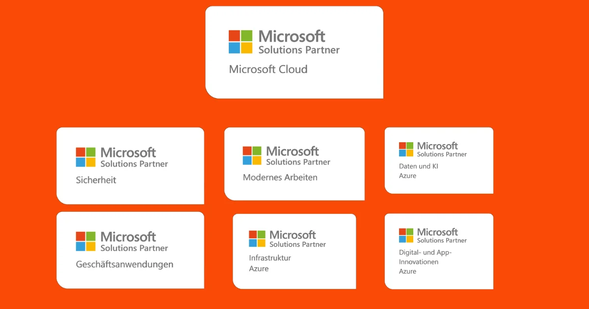 Graphic showing the collana Group’s six Microsoft Solutions Partner designations on an orange background: Microsoft Cloud, Security, Modern Work, Data and AI on Azure, Infrastructure on Azure, and Digital and App Innovations on Azure – as well as business applications.