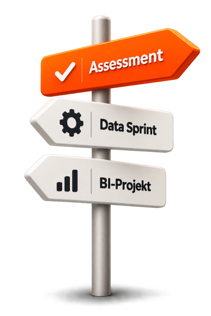 3D-Wegweiser zur Datenstrategie mit den Angeboten Data Strategy Assessment, Data Sprint und BI-Projekt